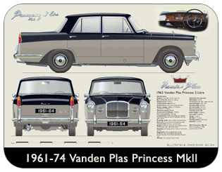 Vanden Plas Princess MkII 1961-64 Place Mat, Medium